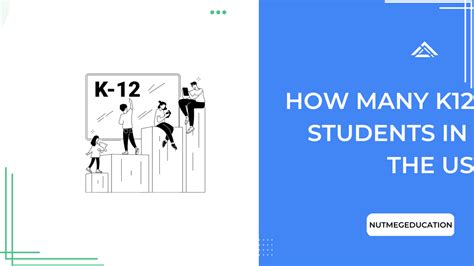 k12 start date|when does k12 start.